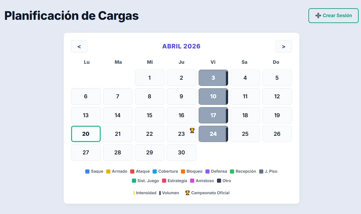 Planificación de Entrenamientos