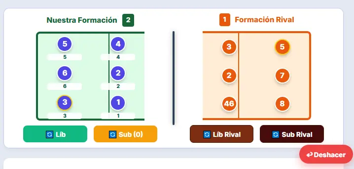 Live Tracker de Voleibol
